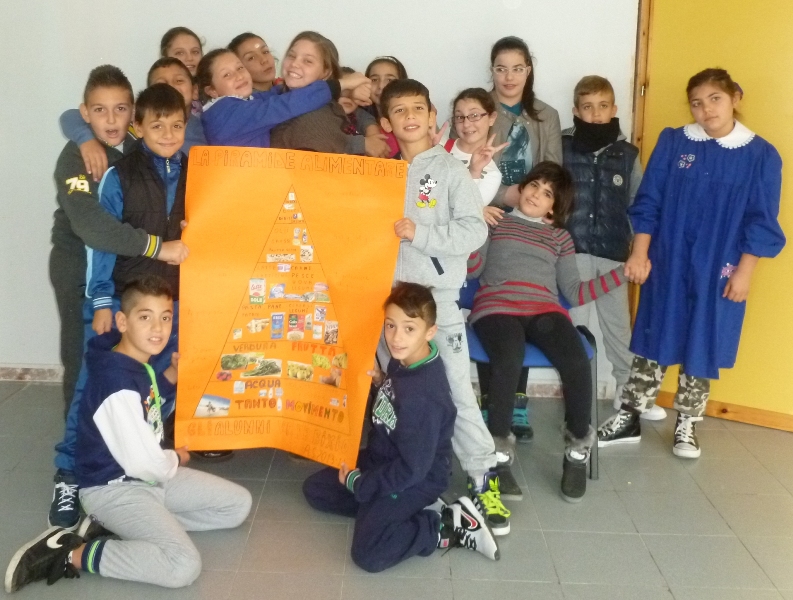 2-cartellone-piramide-alimentare-bixio