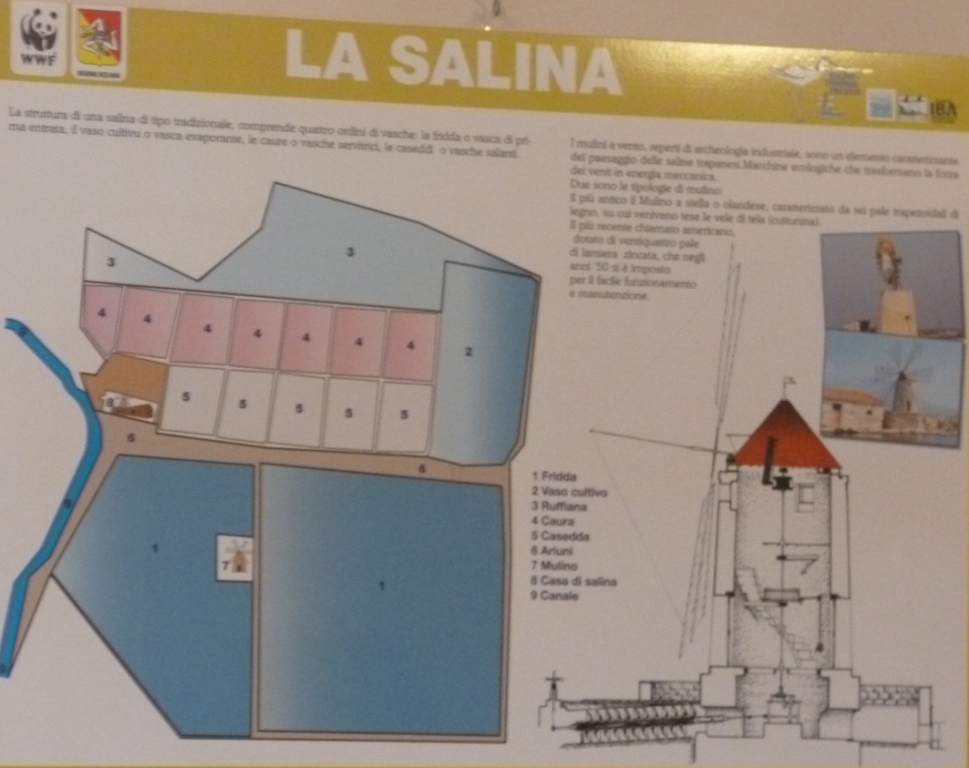 3-schema-delle-saline-e-loro-funzionamento