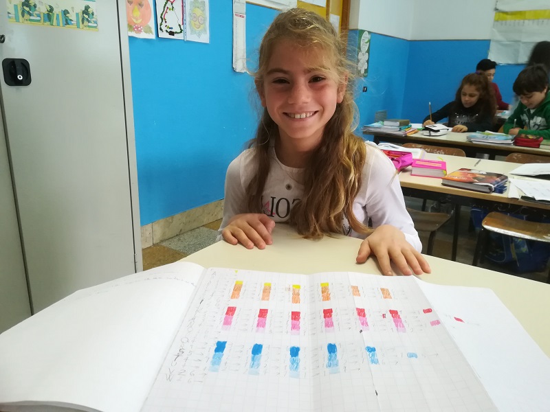 La Corrao partecipa alla EU Code Week 2017