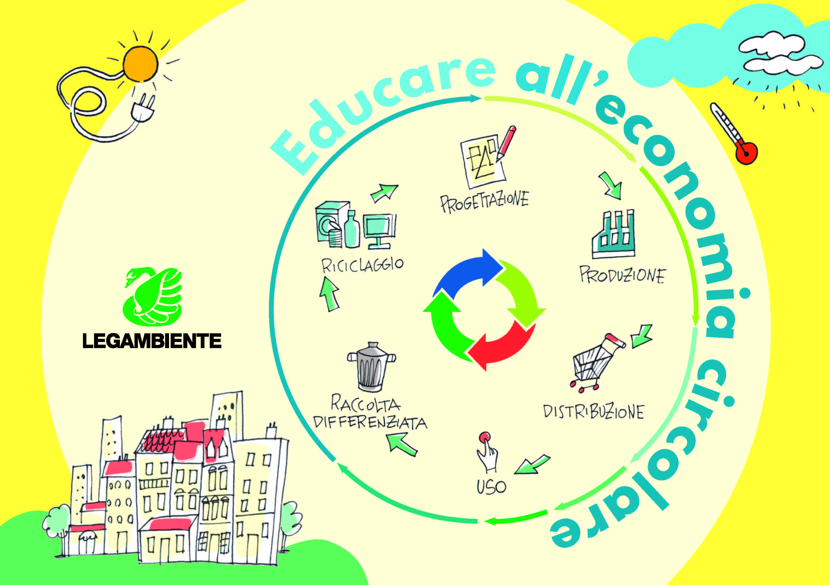 La settimana europea per la riduzione dei rifiuti
