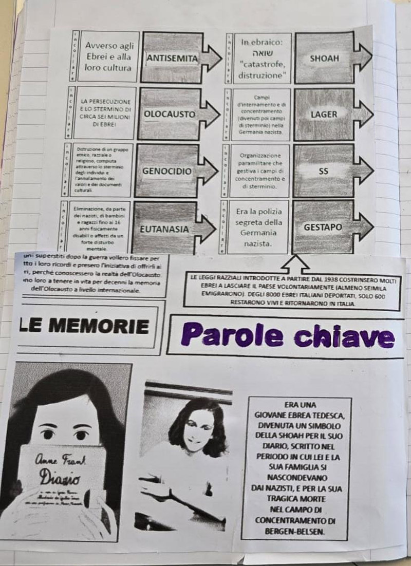 Plesso-Bixio-2