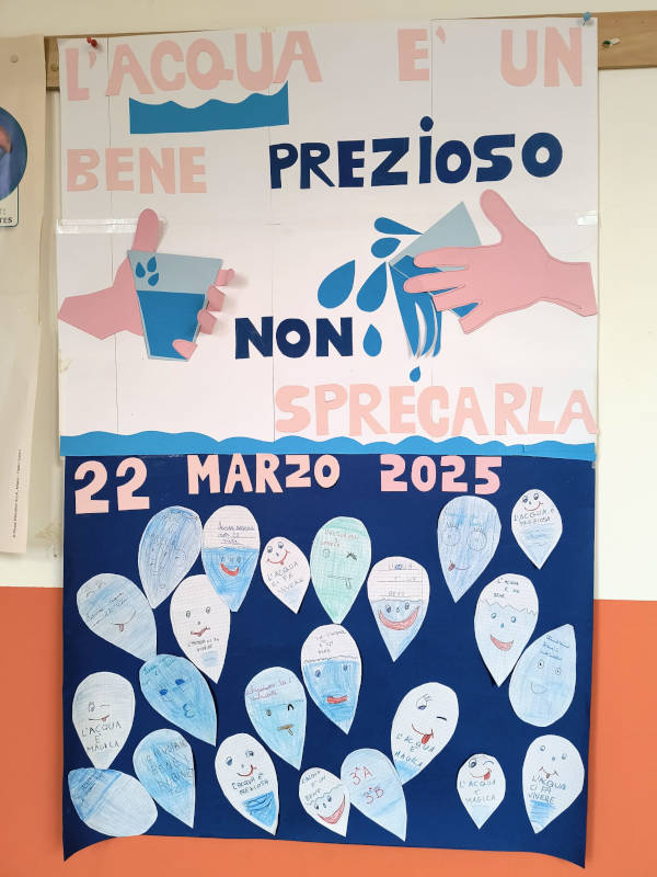 15-giornata-mon-acqua